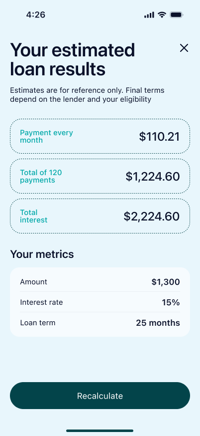 Calculator result screen in the Tryarro: Borrow Money Fast app